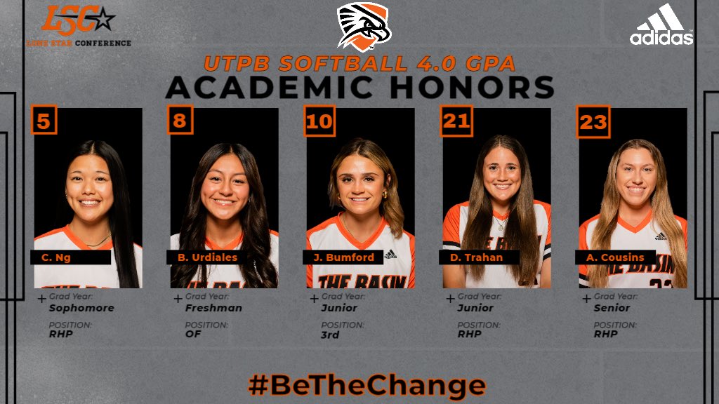 utpb_softball's tweet photo. Our squad put in work in the classroom this semester! 📚 

18 over a 3.0 GPA
5 received a 4.0 GPA

Great job ladies 🖤🧡

#BeTheChange 🤙 | #OwnIt | #FalconsUp https://t.co/5WEfwaRRjK