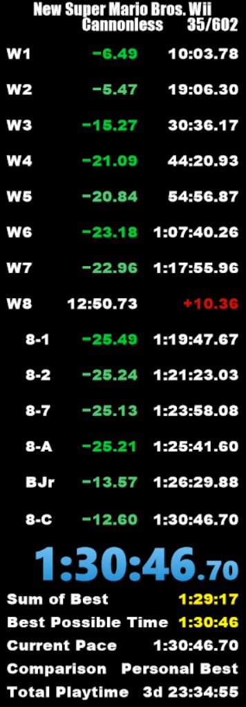 New Super Mario Bros. Wii Cannonless WR!!