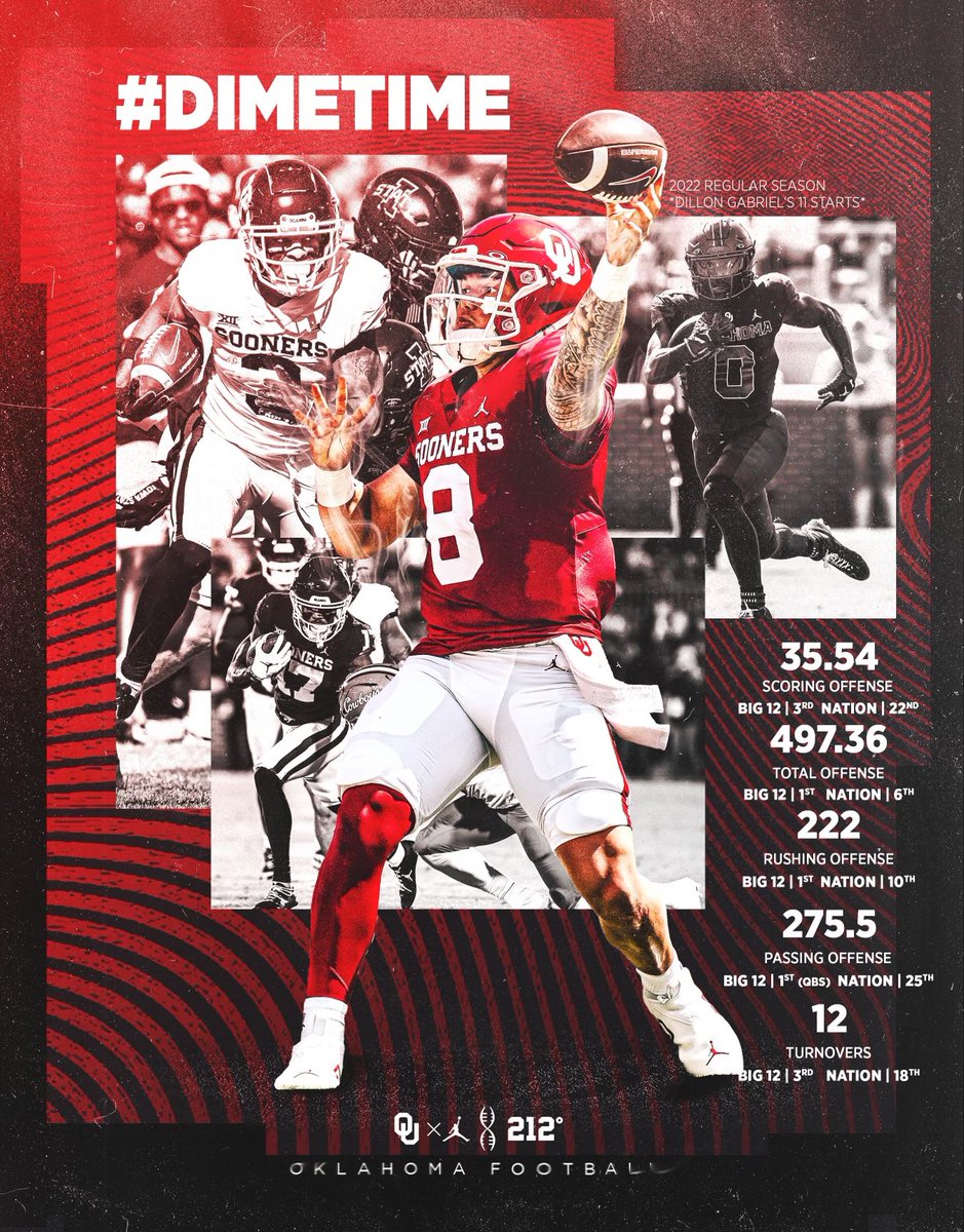 Coach_Leb's tweet photo. Foundation laid - proud of this unit - work to do here in Orlando - B⭕️⭕️MER‼️ #LetsPlay #DTS https://t.co/cSJq8N7e4A