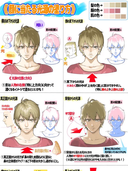 『イケメン顔を描きたいとき図解』

【吉村拓也のFANBOX📝】では
《顔の描き方をまとめたアーカイブ》がとても人気です✍️

🎖月額500円🎖で全て見放題できます

【顔の描き方アーカイブ】はこちら👇
https://t.co/oSBxTZiWA3 