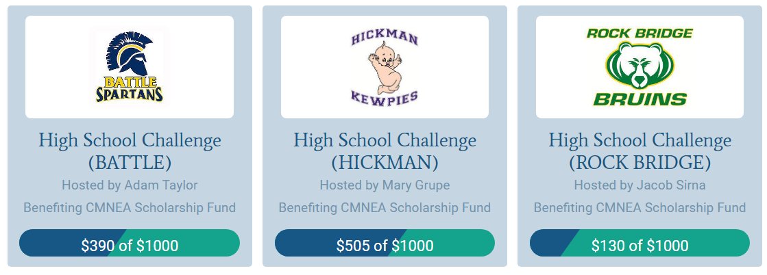 cmnea's tweet photo. Hickman is off to a commanding lead! Looks like we might see @JacobSirna and @DrTaylorSpartan wearing a Kewpie shirt!
Keep up the good work @LeadQPMaryGrupe 
https://t.co/f17hlVbAAO https://t.co/0POh8Mf8HF