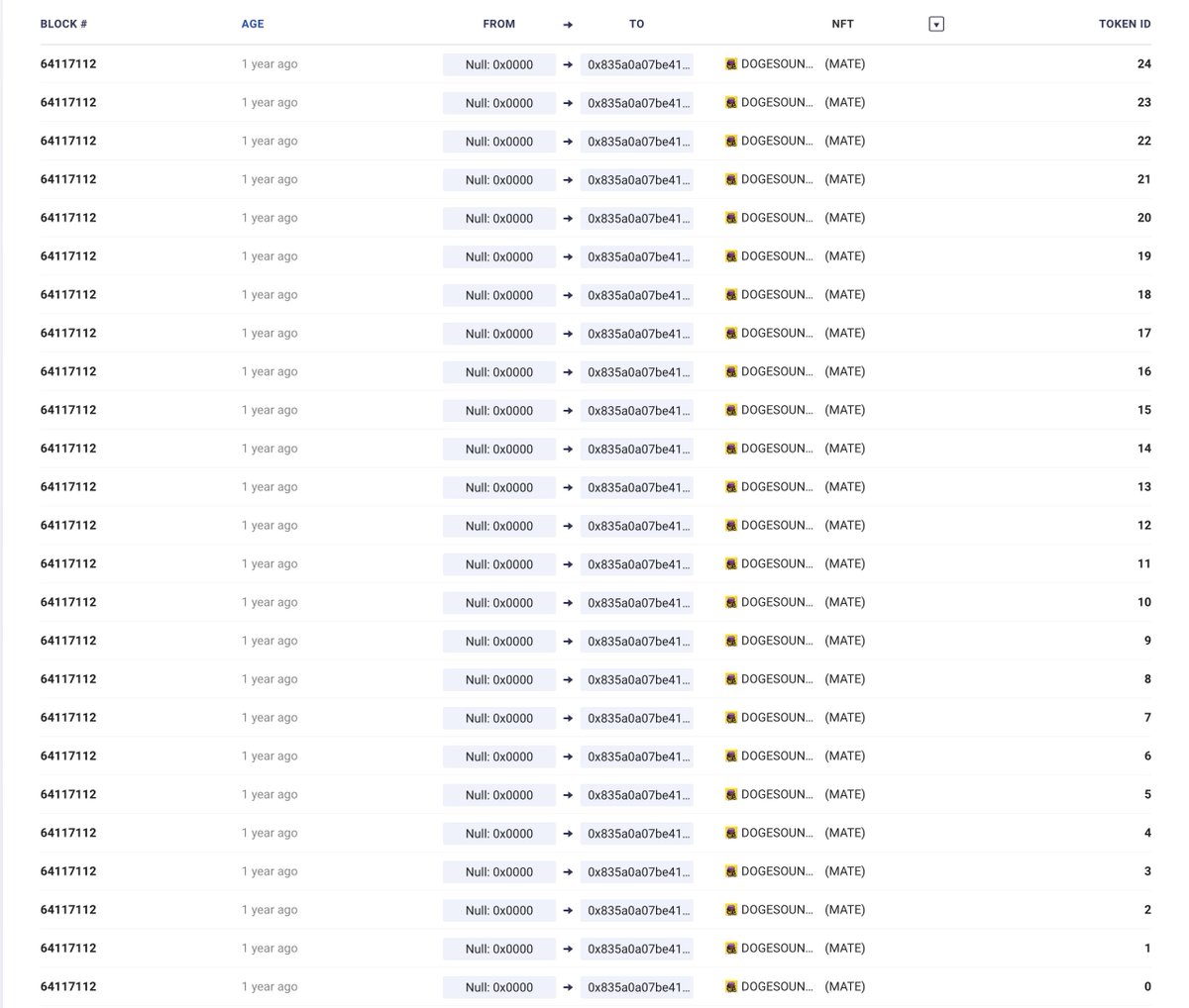 Klaytn Mainnet 64117112 Block
대한민국 pfp NFT의 시작을 알리는 역사적인 블록.
살다보니 스코프 보다가 센치해지긴 또 처음이다.
2021년 7월 9일 23시 7분 2초

scope.klaytn.com/account/0xe47e…