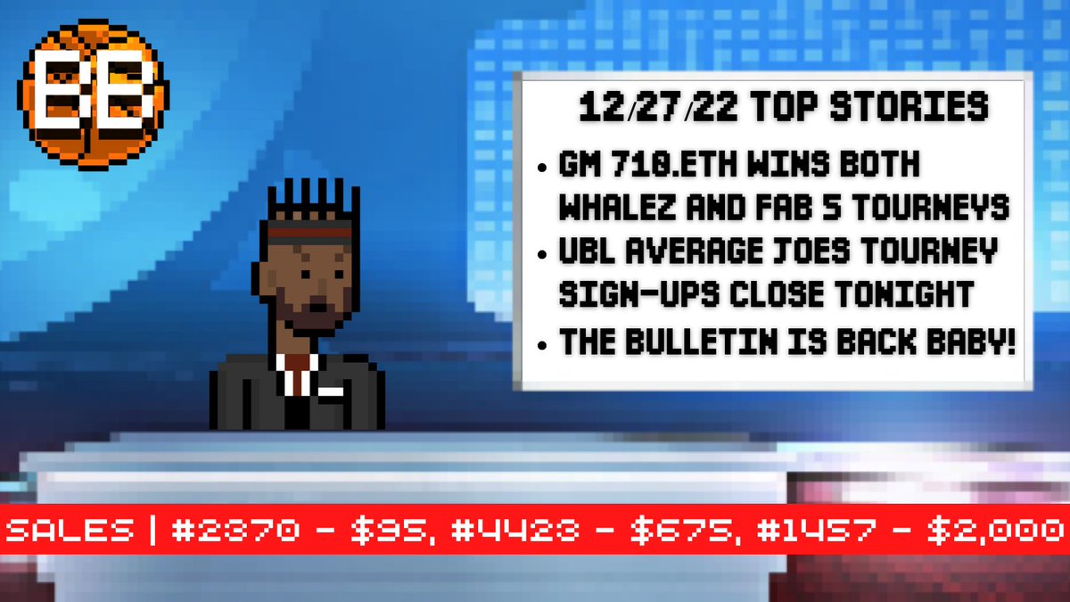 Spike Jonez reporting...
- Congratulation <a href="/710_eth/">710</a> 🎉 🏆🏆
- Last call for <a href="/U_B_L/">j</a> Average Joes Tourney, enter here: ubl.zone/average-joes-t…
- @HPO4__ snipes an 86 OVR 🥉
- <a href="/DuecanSam/">Duecansam</a> snags a Bright Zombie 🥈
- <a href="/will_da_sneak/">Will_da_sneak</a> secures a 89 OVR, GG Captain 🥇