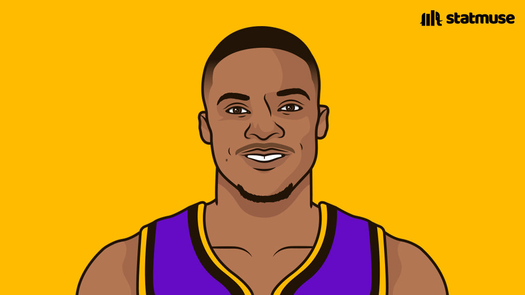 StatMuse on Twitter "Russ tripledouble records — Most alltime — Most in a season — Most off