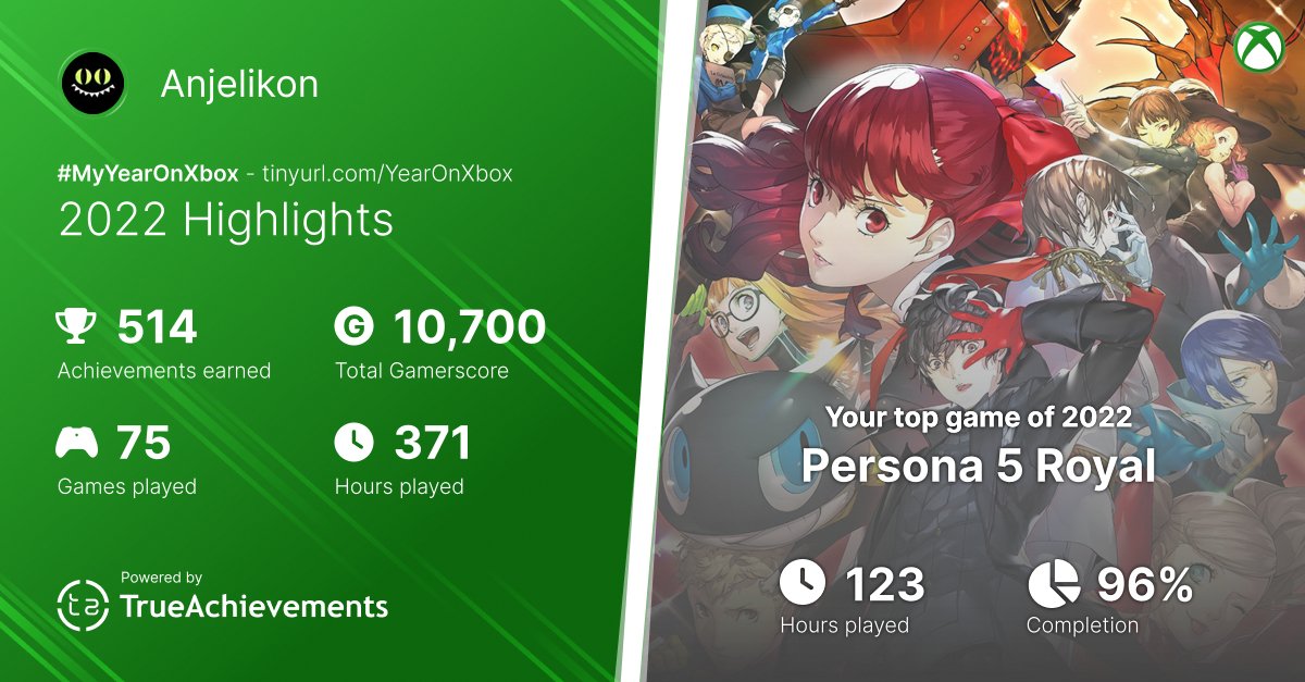 Mi año en #XboxSeriesX #
#Xbox