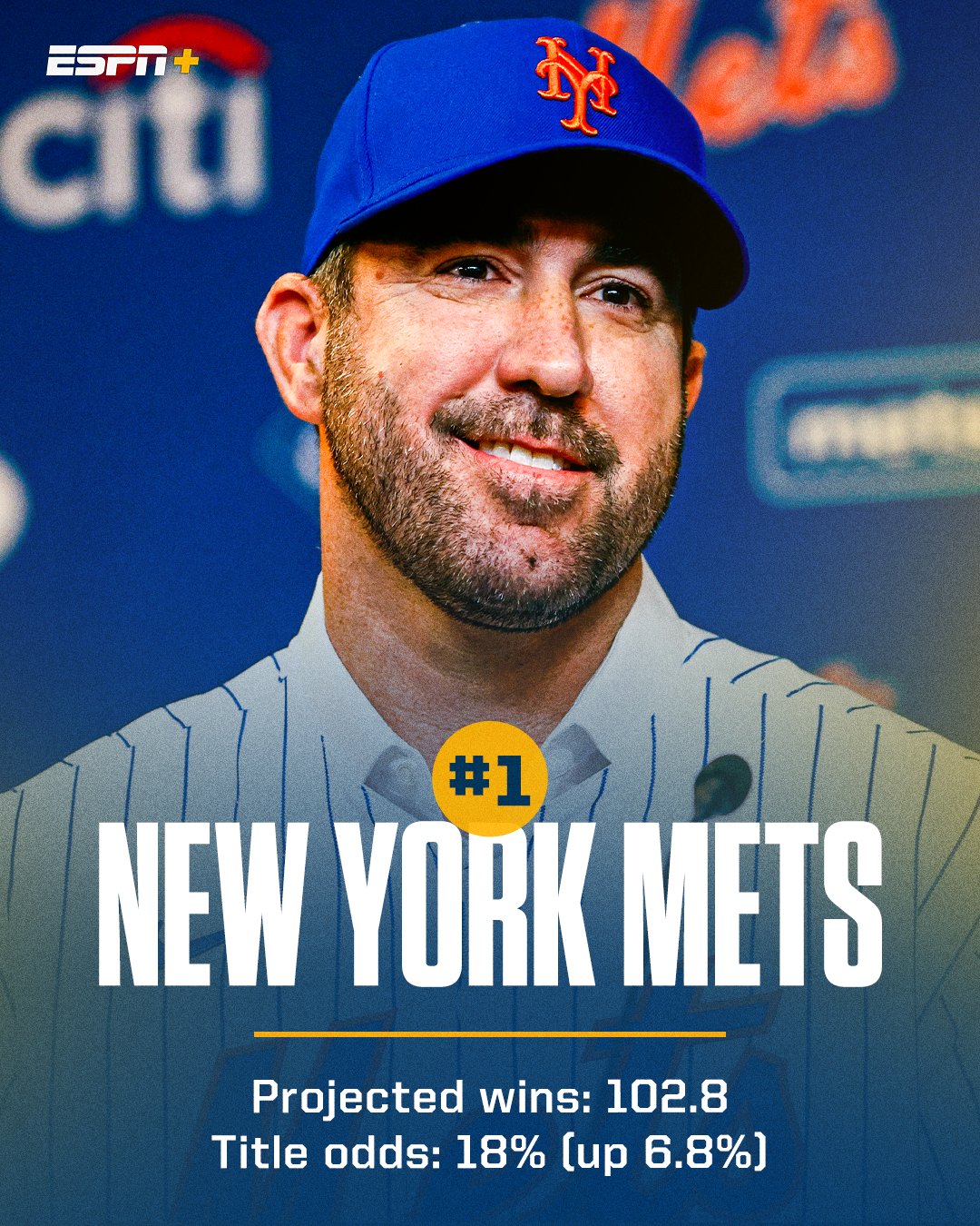 espn-on-twitter-which-mlb-team-will-win-the-most-games-next-season