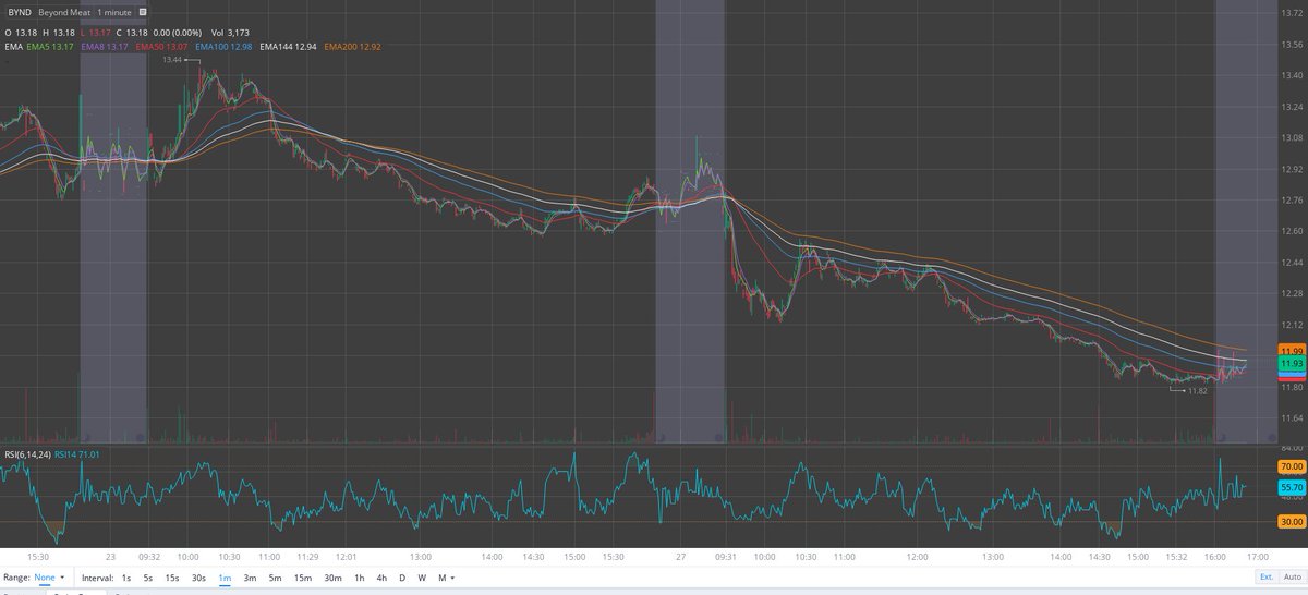 Brian Automates tweet media