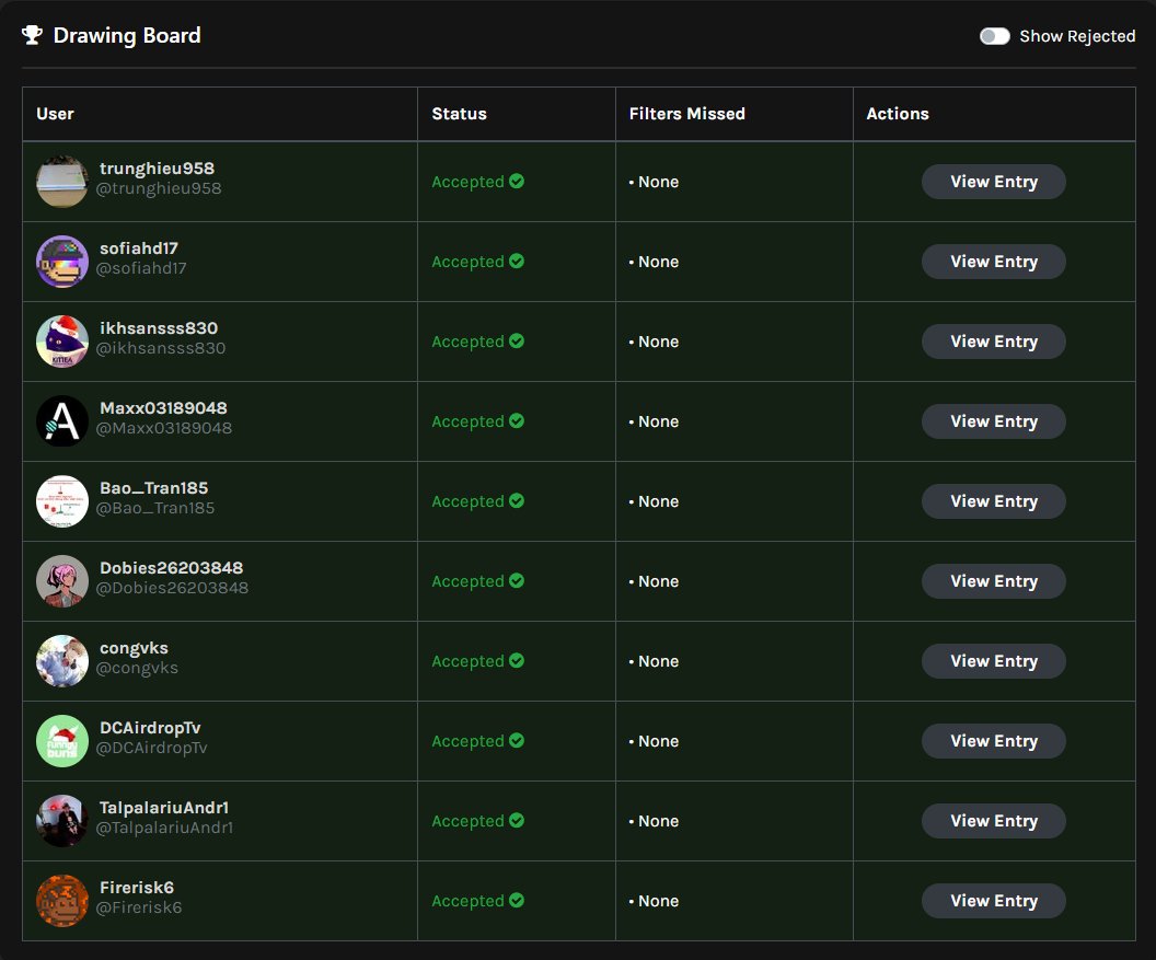 Beyond_ICP's tweet photo. GGs to first 10 Winners who won a whitelist🏆
• @trunghieu958
• @sofiahd17
• @ikhsansss830
• @Maxx03189048
• @Bao_Tran185
• @Dobies26203848
• @congvks
• @DCAirdropTv
• @TalpalariuAndr1
• @Firerisk6
We will DM you ASAP, please dont forget to open you DMs. https://t.co/nICyhlNOn3