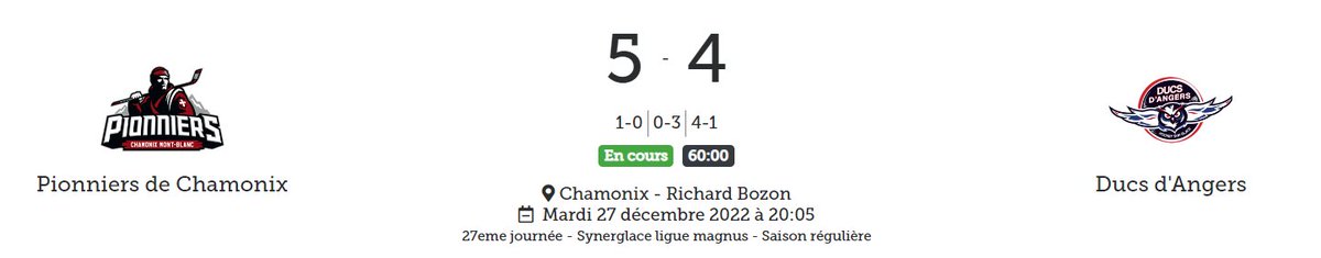 LigueMagnus's tweet photo. Quel succès des @PionniersHockey à Richard Bozon qui ont totalement renversé la rencontre face aux Angevins 👏👏👏
Les Ducs tombent donc dans le piège chamoniard ce mardi soir et laissent leur adversaire valider une sixième victoire consécutive 🔥
#SLMHockey #CHAANG https://t.co/Xdp02Sf4Ca