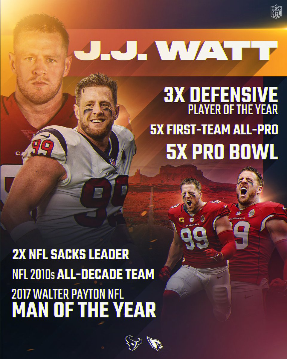 Morning Huddle: | Arrowhead Guys