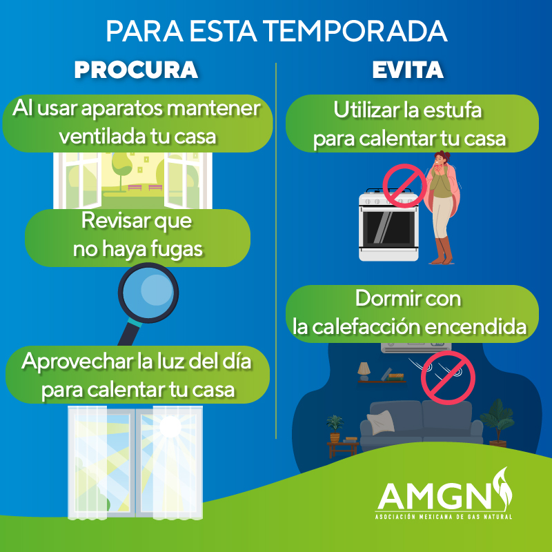 AMGNMx's tweet photo. Durante la temporada de frío es importante recordar estos consejos de seguridad para cuidarte a ti y a tu familia.
#AMGN #TipsAhorro https://t.co/ZU8rV6lTuD