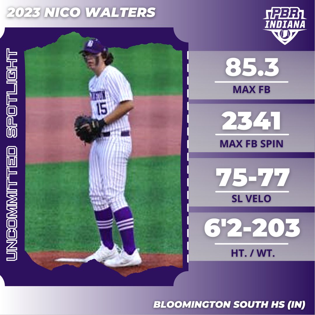 Prep Baseball Indiana tweet media