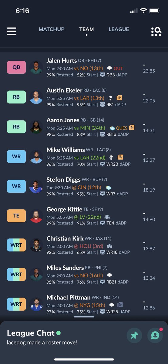 CFCWatson7's tweet photo. @TrophySmack @AustinEkeler https://t.co/HFuwhQ1OSz