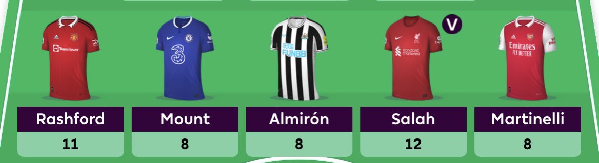 It's a thing of beauty #fpl