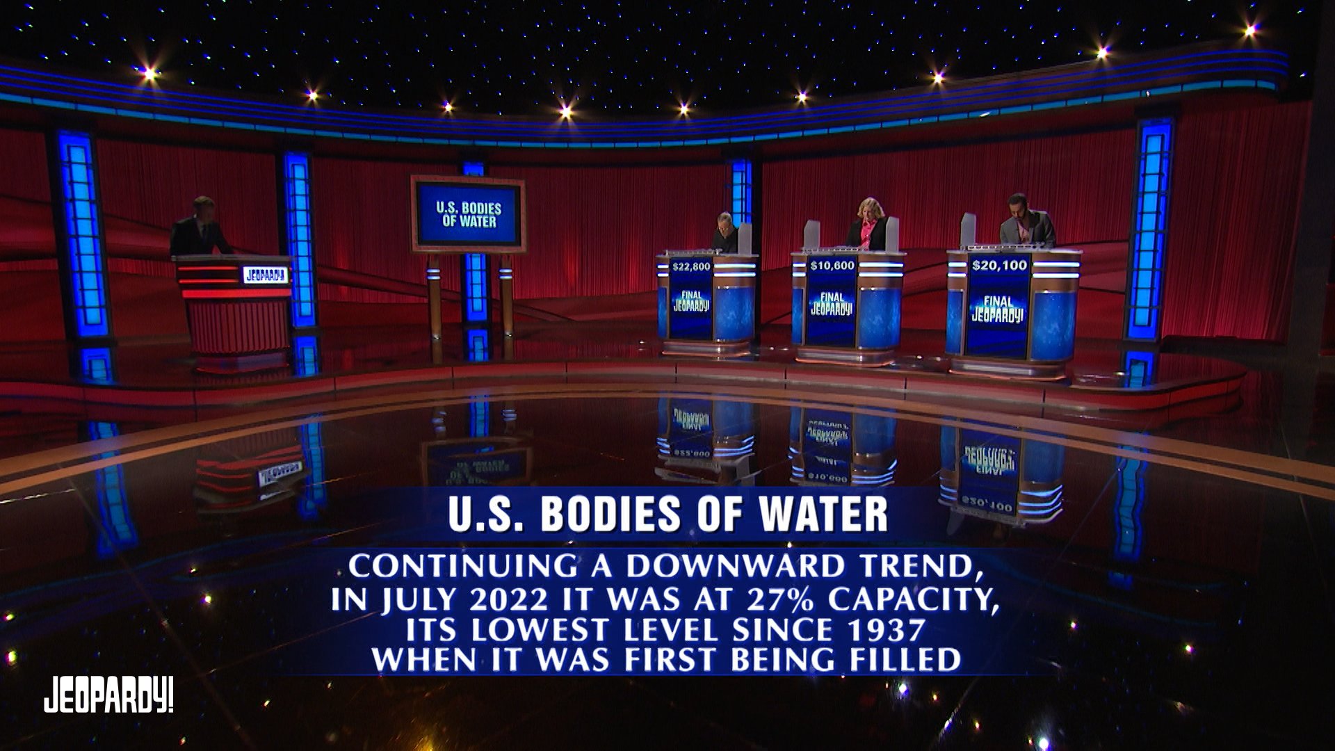 Jeopardy! on Twitter "Let's dive into the last Final Jeopardy! clue