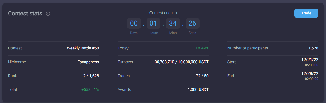 Escapenesss tweet media