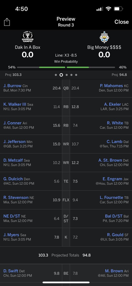 corn_coastff's tweet photo. @TrophySmack @AustinEkeler Big dog Tim drafted him this year but he’s gonna need a big game from @AustinEkeler this weekend to win it all. Can we get a guarantee for 3 touchdowns from him? https://t.co/vA3qglMBs1