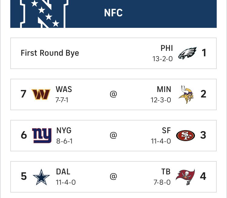 TSF96's tweet image. Every starting QB in the AFC playoffs (so far) was drafted in the 1st round between 2017 - 2021. 
The NFC only has one 1st round QB.