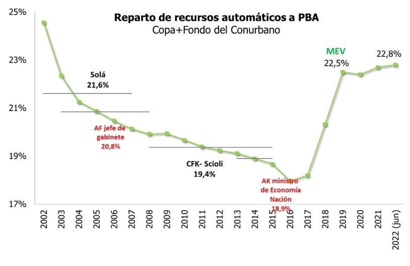 Mili Gismondi tweet media