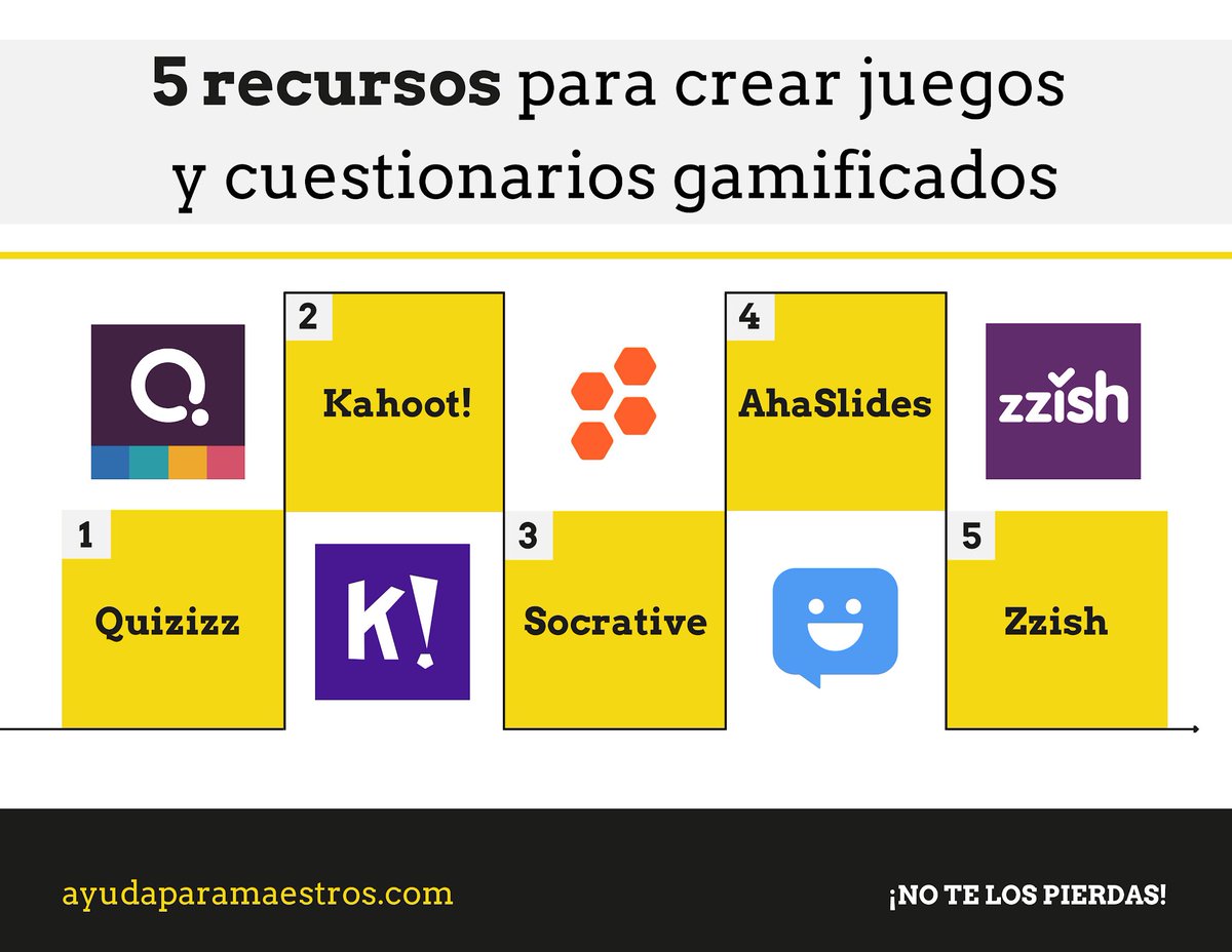 AyudaMaestros's tweet photo. 5 recursos para crear juegos y cuestionarios gamificados. 👉 https://t.co/liAnIcYZ42 Por @Manu___Velasco https://t.co/uYCq8kmiIE