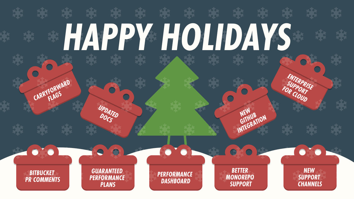 It’s our pleasure to announce some new features we’ll be posting about in coming weeks:
coveralls.io/happy-holidays