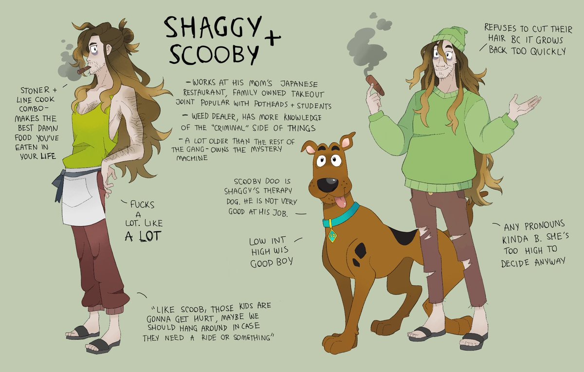 Seeing my take on Scooby Doo recieve so much love was the best part of my  year art-wise but I gotta say the highlight of that whole ordeal was a  couple right