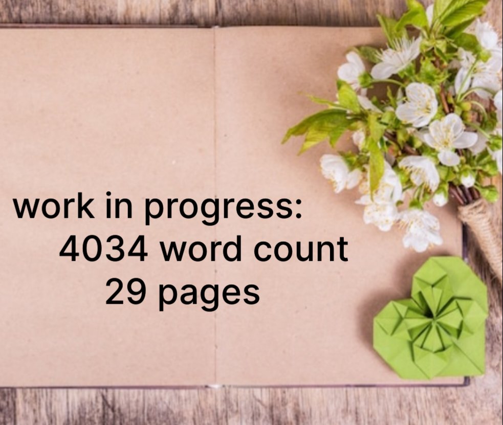 Letters4theLord's tweet photo. #amwriting #shewrites
#WIP
*New project in progress.
#WritingCommunity #BookTwitter #writersandauthors #indieauthor
#okiewriter #GoodReadsAuthor
#WriteItGirl #JustWrite
#WriteAllTheThings https://t.co/3P7xMxEnu2