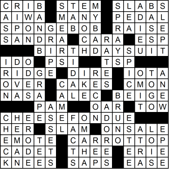 Here was the cake-themed cake crossword from my #jeopardy story. Theme answers: SPONGEBOB/BIRTHDAYSUIT/CAKES/CHEESEFONDUE/CARROTTOP.

Thanks to the late, great Nancy Salomon for helping me massage the fill.