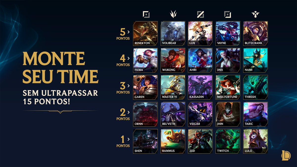 League of Legends Brasil tweet media