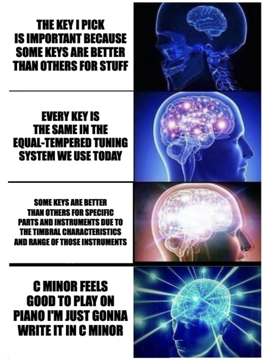 LongestSoloEver 🎸 🔜 MAGfest 2026 tweet media