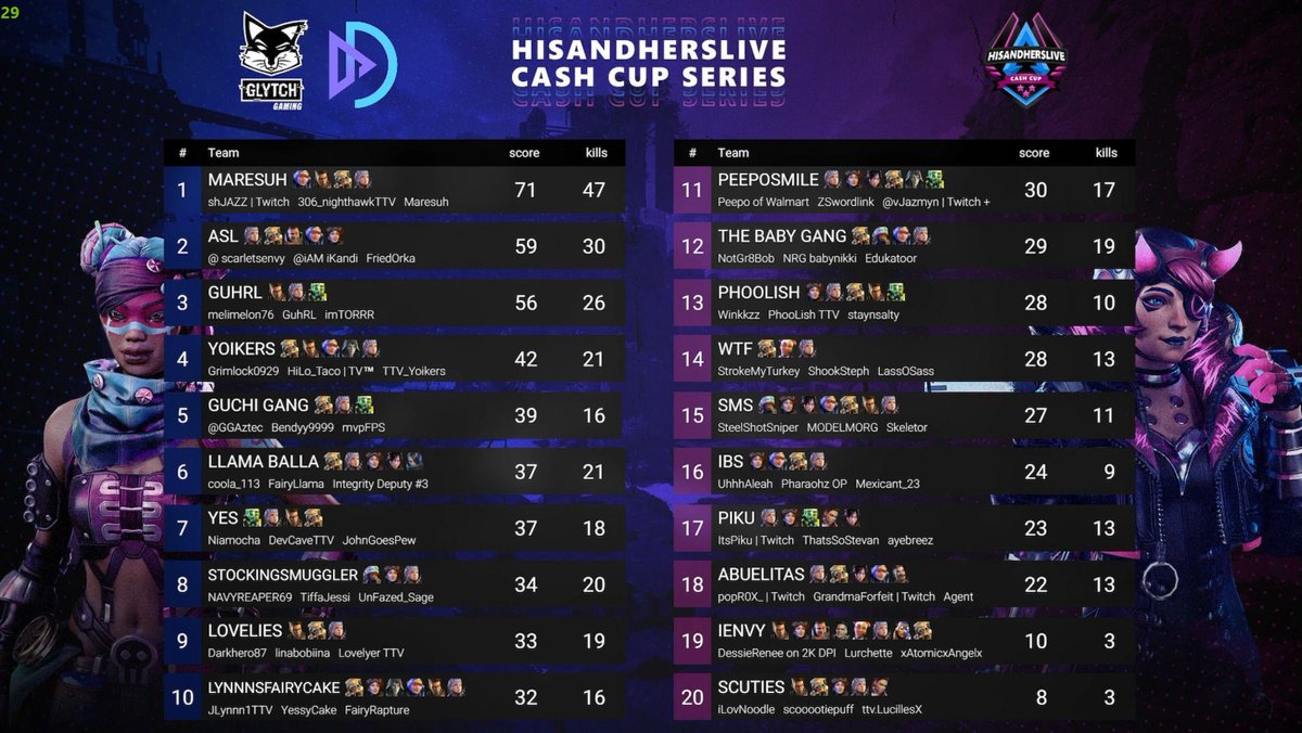 Double0negative tweet media