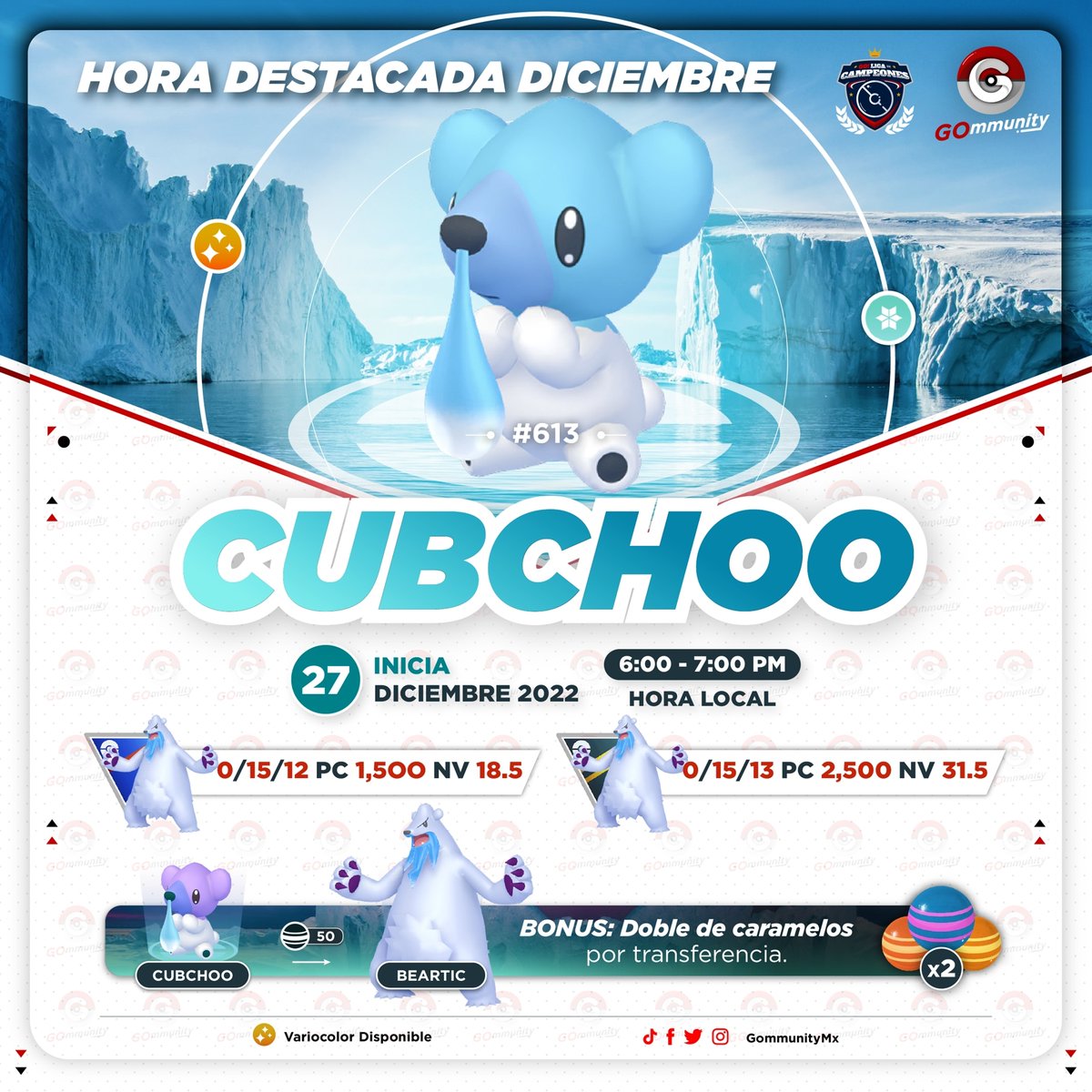 pogoldc's tweet photo. ¡Hoy tenemos hora destacada! De 6 a 7 PM hora local, Cubchoo aparecerá con más frecuencia, si tienes suerte podrás encontrar su versión Shiny ✨. Aprovecha el bono de doble caramelo por transferencia y libera algo de espacio 🍬 https://t.co/w5jSfGvKJb