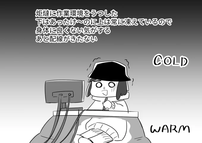 日記です 