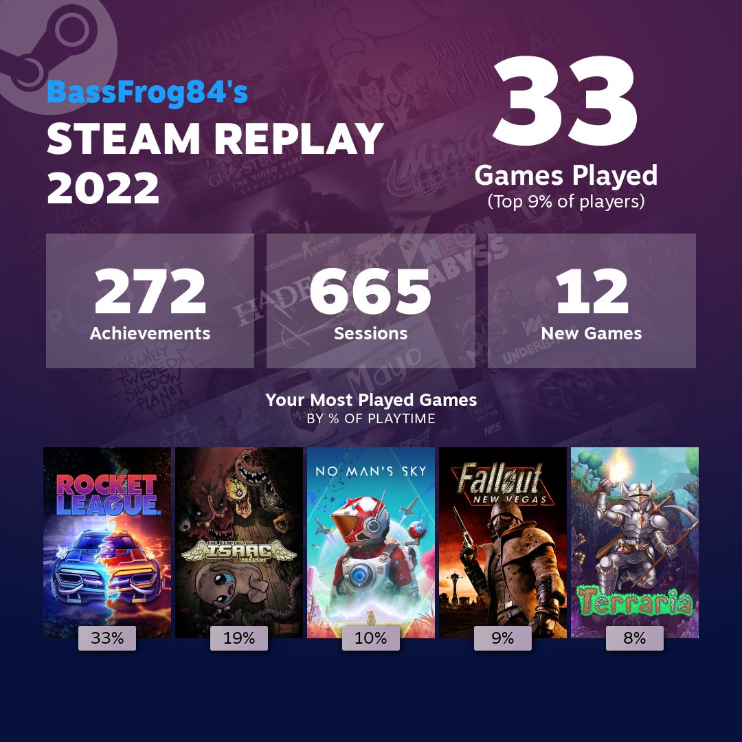 BassFrog84 tweet media