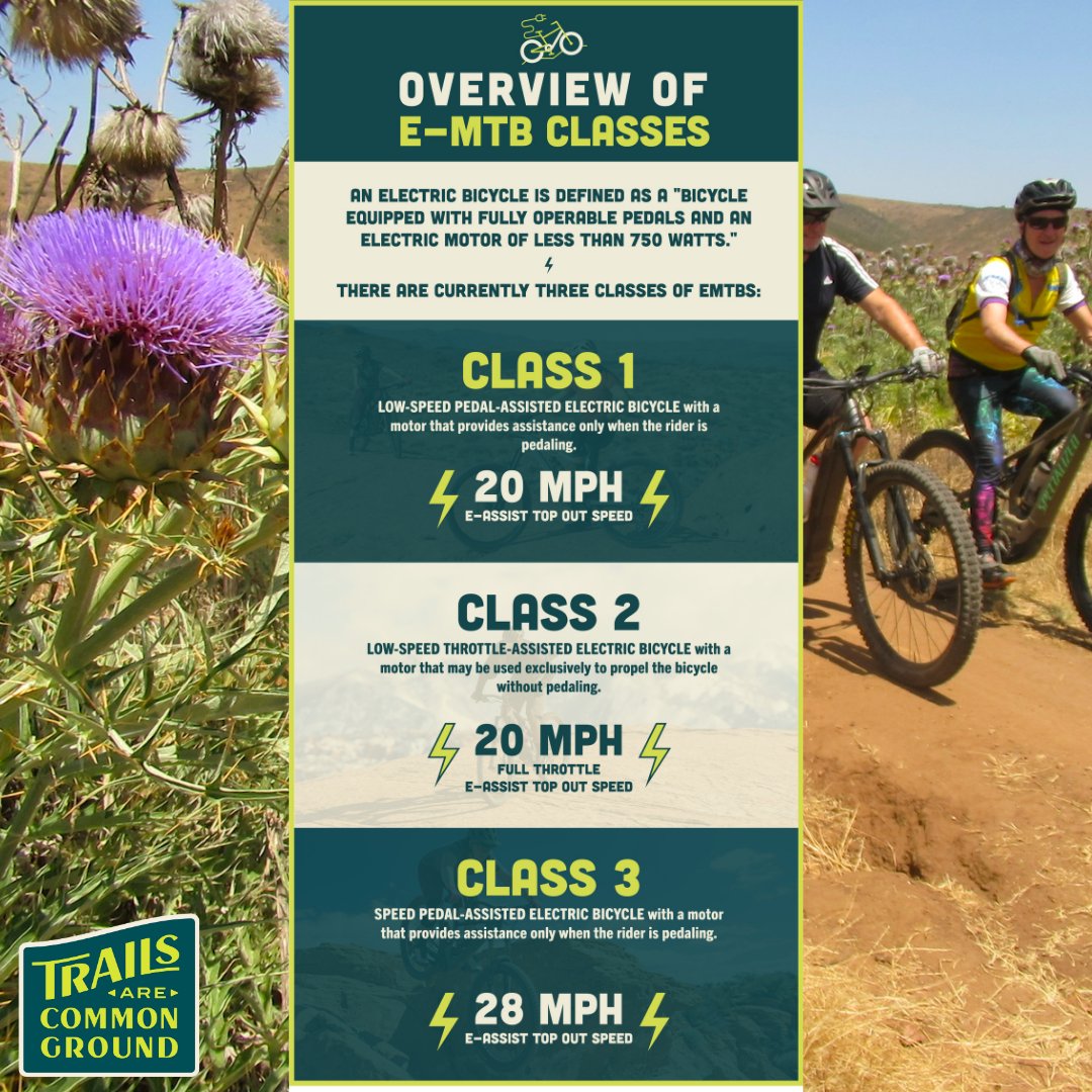 sdmba's tweet photo. 🚵 eMTB Hub | Trails Are Common Ground
A resource to help you have the best possible mountain biking experience.
🔋 Check out the e-MTB Hub: https://t.co/JkZKFYWbFo
⚒️ Trail Courtesy Pledge: https://t.co/QhwzoIi5fn
@IMBA_US
#SDMBA #TrailsAreCommonGround #eMTB #eBike #MTB https://t.co/2DdaEyr2S2