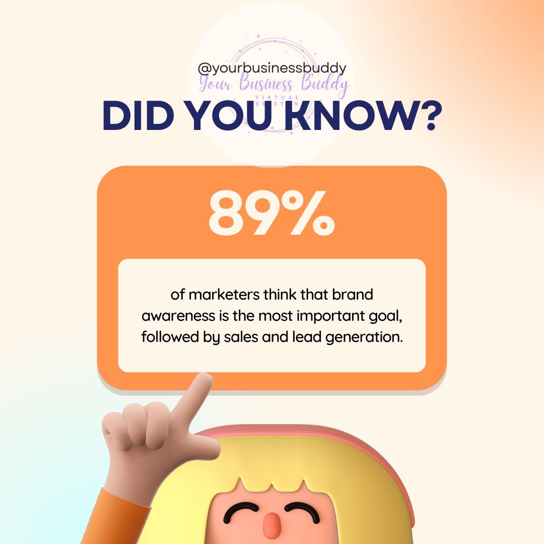 urbusinessbuddy's tweet photo. Lead generation is an essential part of any successful startup's marketing strategy. Utilizing different types of lead generation techniques can help startups identify potential customers, build relationships with them, and eventually convert them into paying customers. https://t.co/pxNO8CG9il