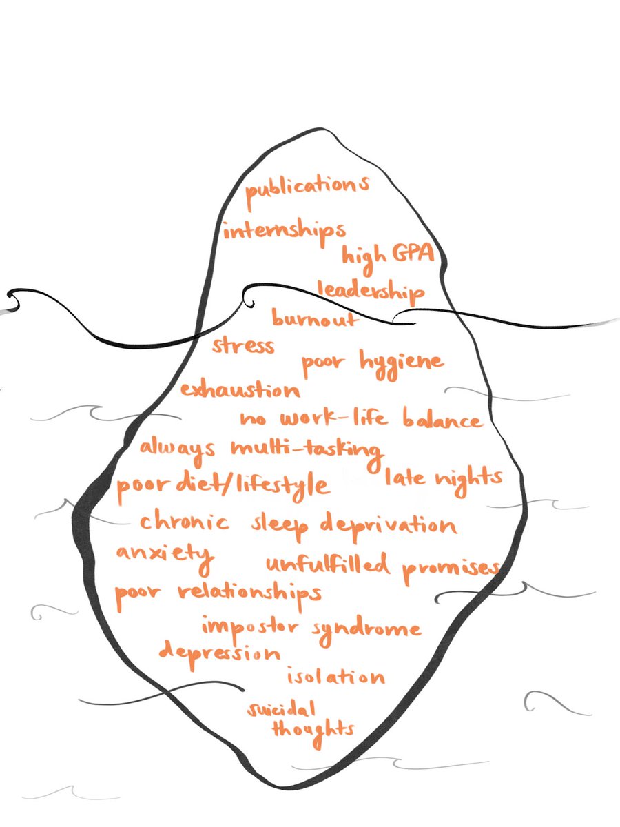 The artwork for last week's article, on burnout culture at Caltech, is by Caltech alumna and research scientist Jennah Colborn '22.

#caltech #caltechletters