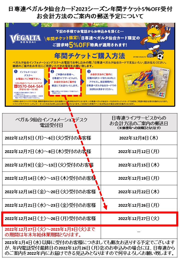ベガルタ仙台オフィシャルカード