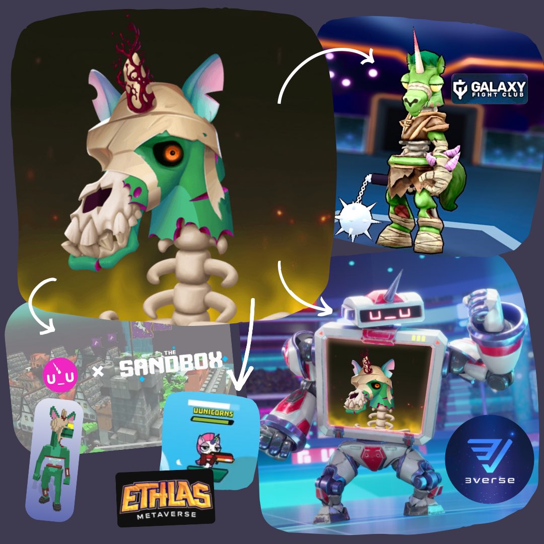 JoshRich (@joshrich_studio) on Twitter photo Picked up a new <a href="/U_UnicornsNFT/">Uninterested Unicorns</a> the other day! I can use this one #NFT to access special features and avatars in at least four different games right now!! 🦄🎮🕹️
<a href="/3verseGame/">3VERSE</a> <a href="/GalaxyFight_NFT/">Galaxy Fight Club</a> <a href="/Ethlas_Official/">Ethlas 🌐</a> <a href="/TheSandboxGame/">The Sandbox</a> Picked up a new <a href="/U_UnicornsNFT/">Uninterested Unicorns</a> the other day! I can use this one #NFT to access special features and avatars in at least four different games right now!! 🦄🎮🕹️
<a href="/3verseGame/">3VERSE</a> <a href="/GalaxyFight_NFT/">Galaxy Fight Club</a> <a href="/Ethlas_Official/">Ethlas 🌐</a> <a href="/TheSandboxGame/">The Sandbox</a>