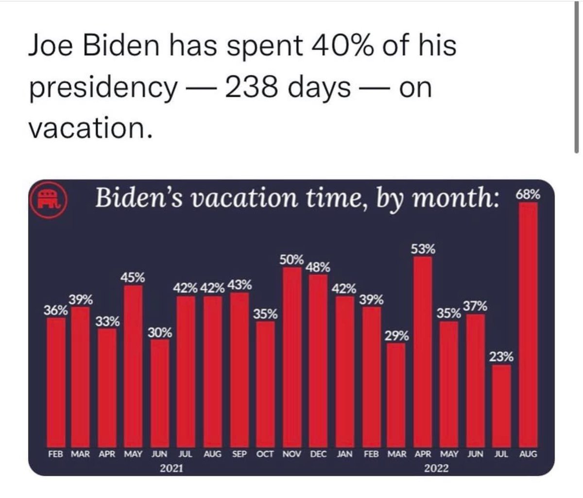 <a href="/nypost/">New York Post</a> Guess we have to update the graph.
