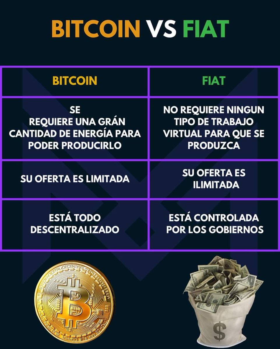 cryptotecnologi's tweet photo. https://t.co/3ahlujFWeJ