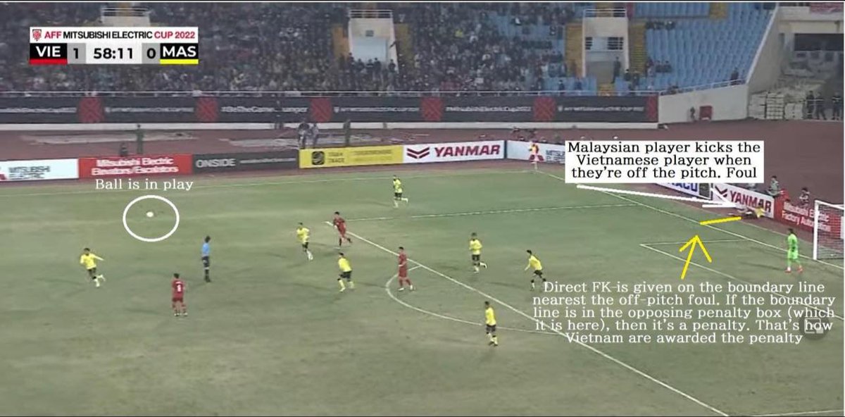 VNSportsnews's tweet photo. Answer for the penalty kick of π»π³ last night
#AFFMitsubishiElectricCup2022 #VieMas https://t.co/9VBV1Wm6he