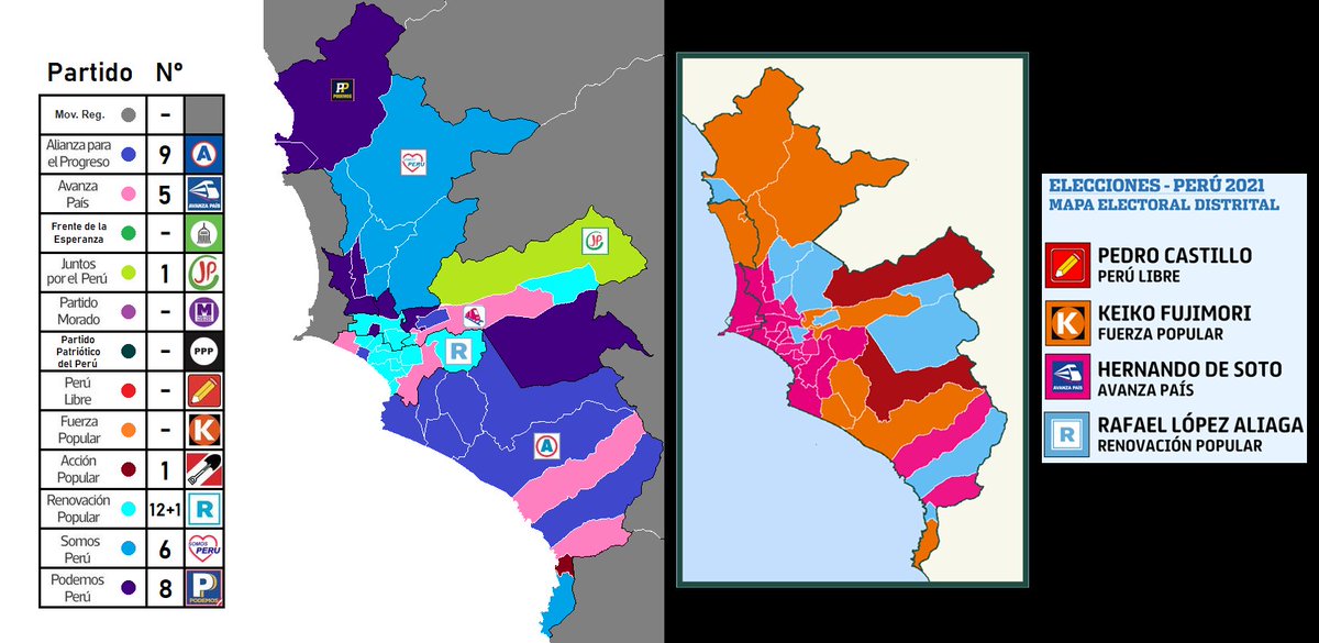Anti-La República y Reporteros IDL ▄︻┻═┳一 tweet media