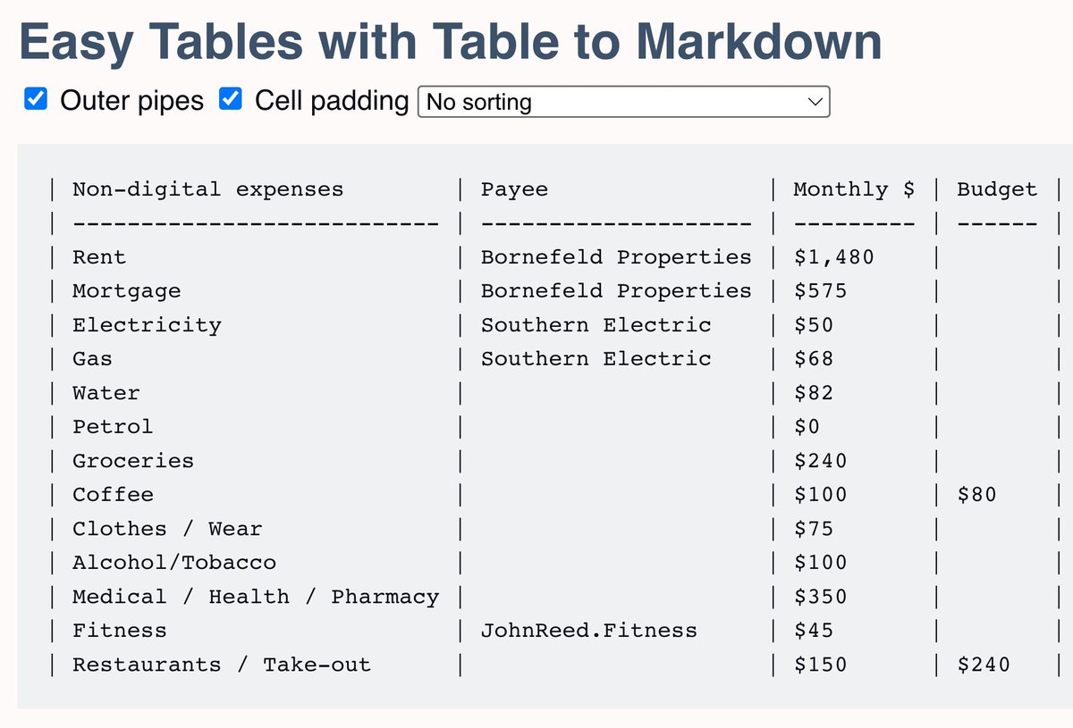 This will save me quite a bit of headache. Table to Markdown (tabletomarkdown.com), a simple Markdown table generator that converts tables from spreadsheet applications into well-formatted Markdown tables. It can format and generate tables as well. #tools #markdown