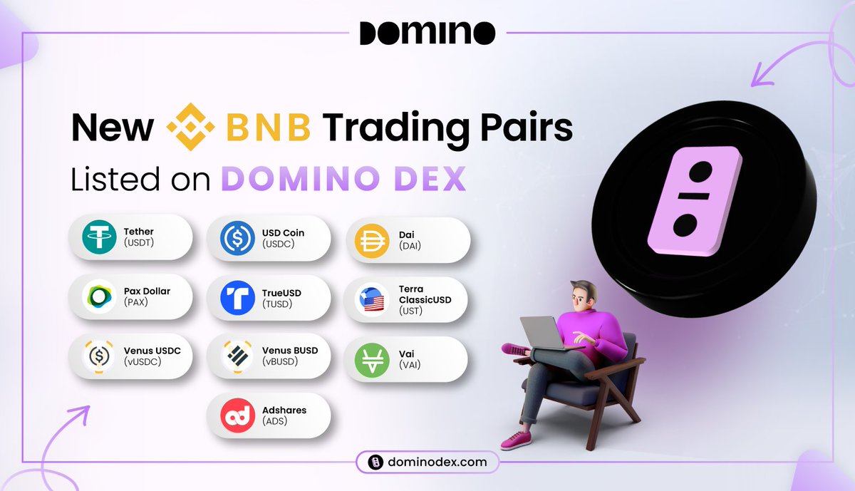 dominodex_'s tweet photo. Exciting news!
#DOMINODEX has listed another set of 10 #BNB trading pair tokens.
Get on DOMINO DEX's user-friendly platform and start trading📊 today. For more information, visit https://t.co/cadiOPzXyP.
Happy trading!
#DOMINO #DOMINOSwap #DEX #Announcement https://t.co/cybDBSK3dc