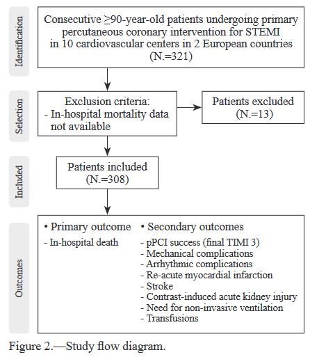 Giuseppe Biondi-Zoccai tweet media