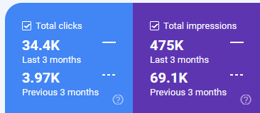 ankitdharmesh's tweet image. Stay Focused, Keep Building.