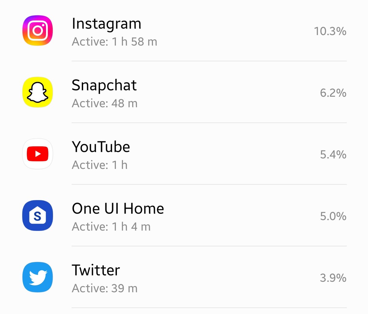dickwyn's tweet photo. using more snapchat than twitter. i was not expecting that this year.

the twitter feed kinda feels off these days tbh.

not that i particularly enjoy using snapchat. https://t.co/S77x1tOUB6