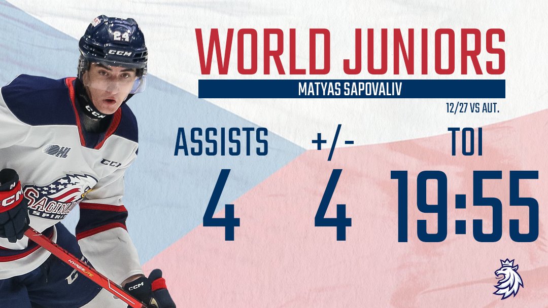 SpiritHockey's tweet photo. This kid was on FIRE tonight 🔥🔥 https://t.co/gUstNPxOUK