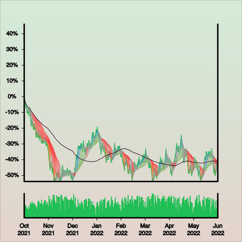 wonkystonks's tweet photo. Stonk 6640 bought for 1.49 ETH ($1800.86 USD) by 0x723358 from 0xcbdca5. #wonkystonks https://t.co/pqLKw16Kgp https://t.co/mdcmwCeyOZ